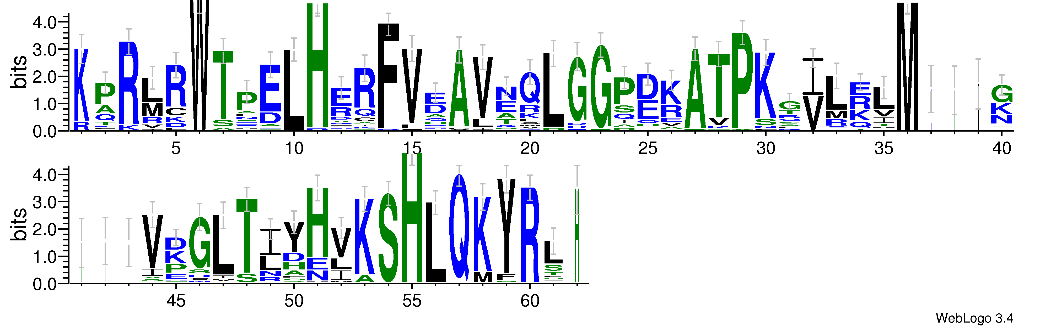 domain alignment logo