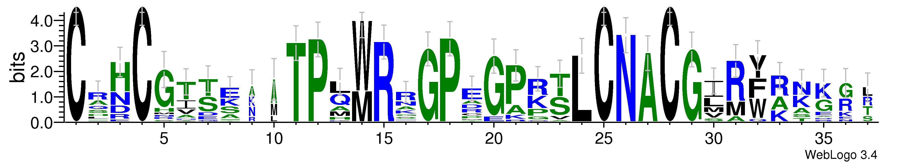 domain alignment logo