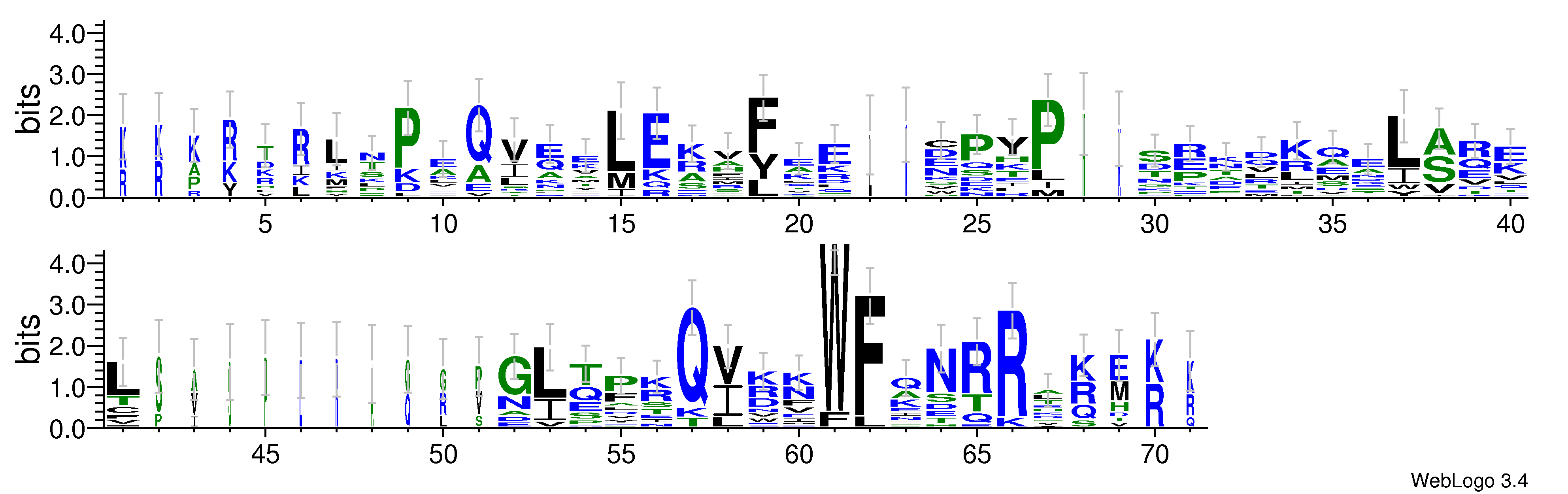 domain alignment logo