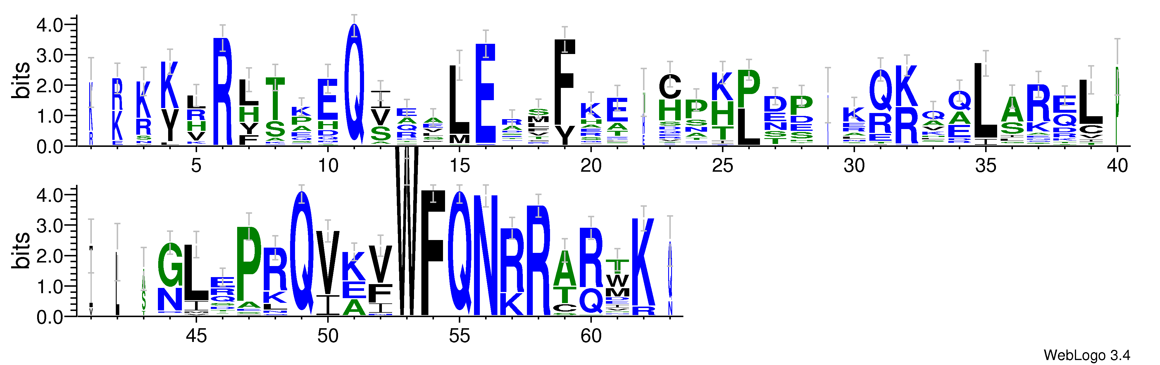 domain alignment logo