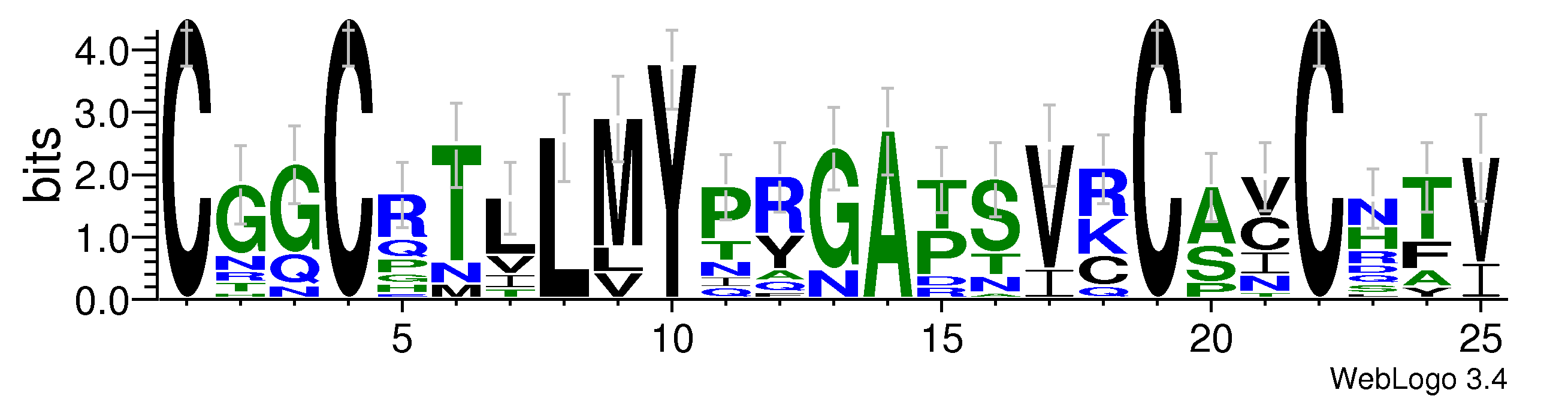 domain alignment logo