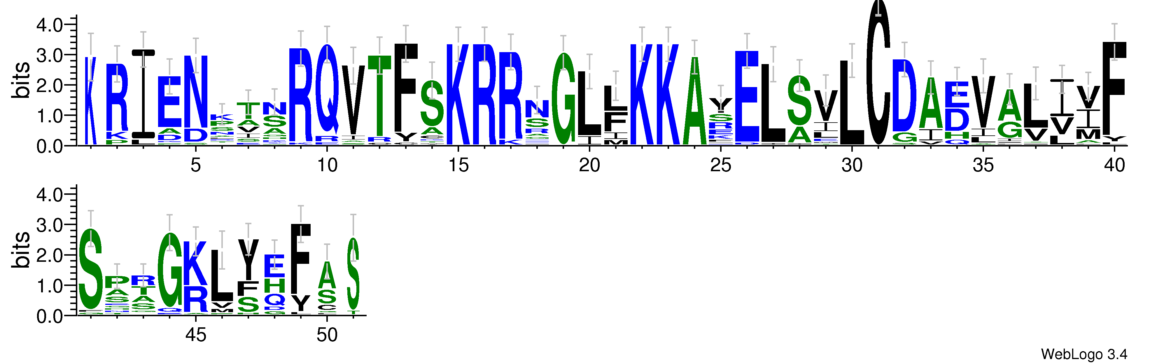 domain alignment logo