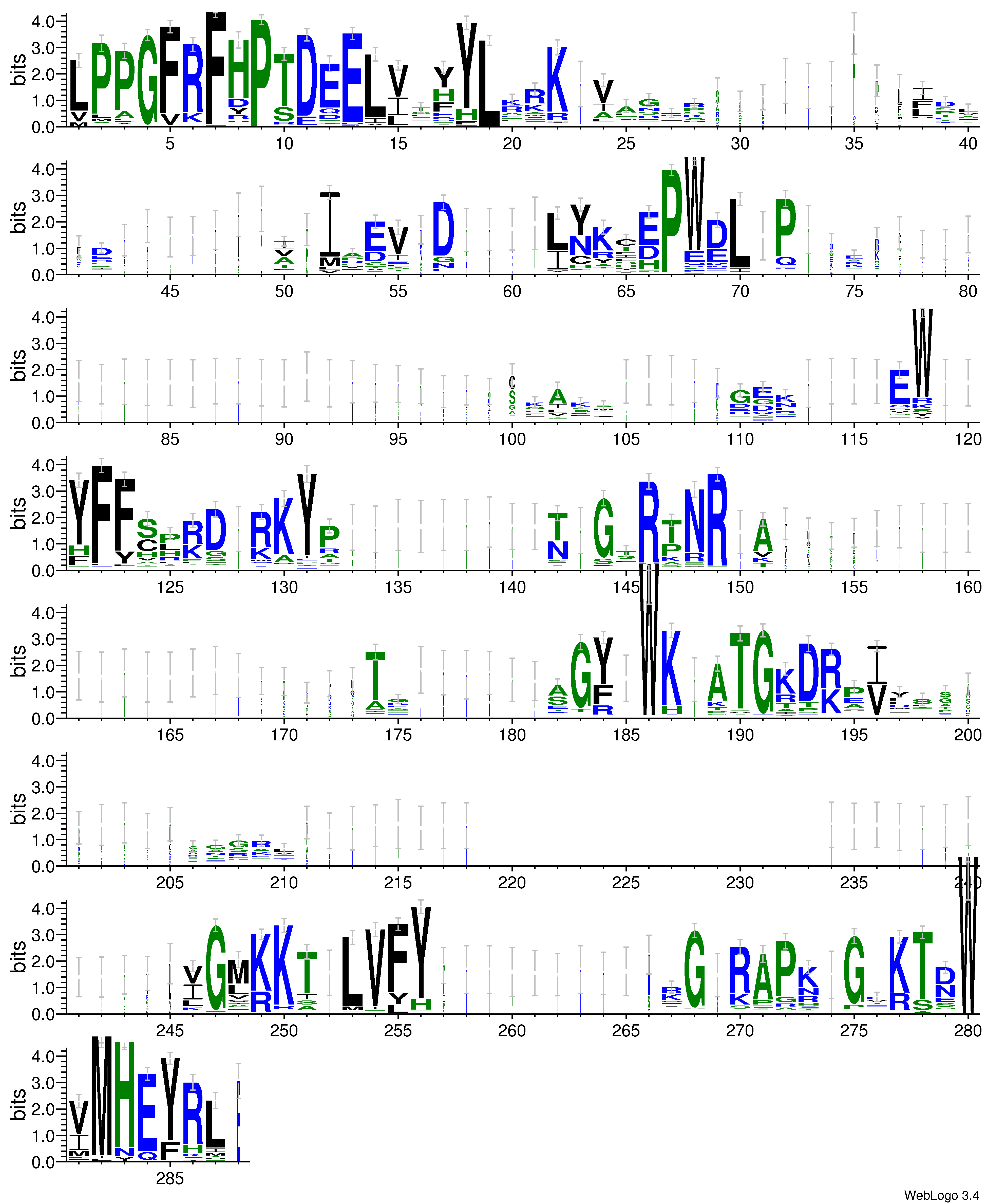 domain alignment logo