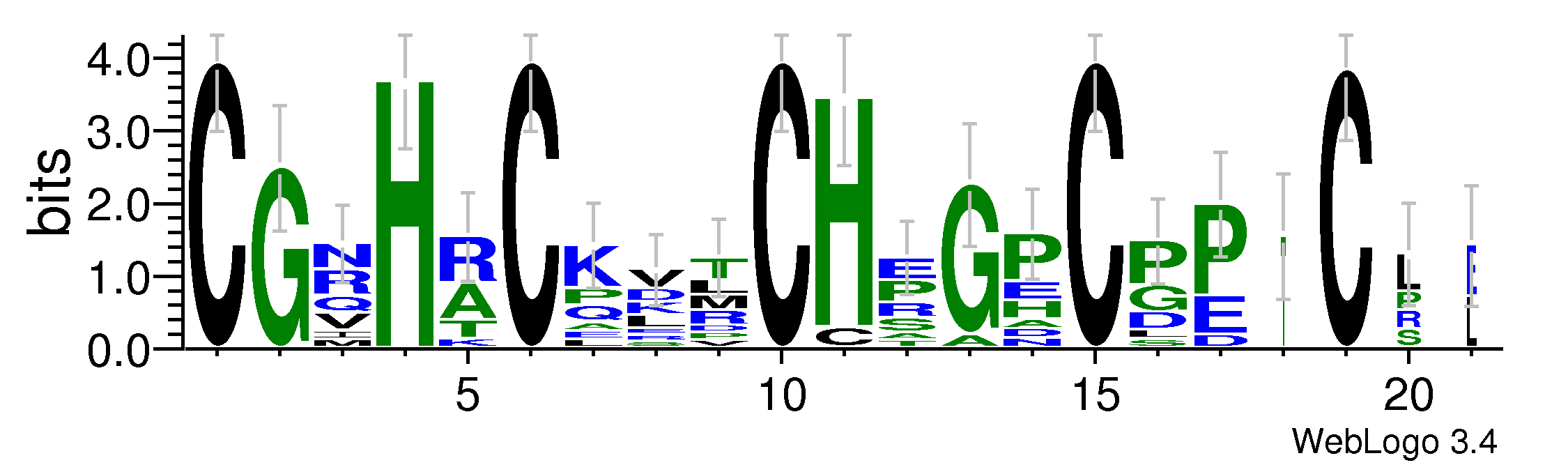 domain alignment logo