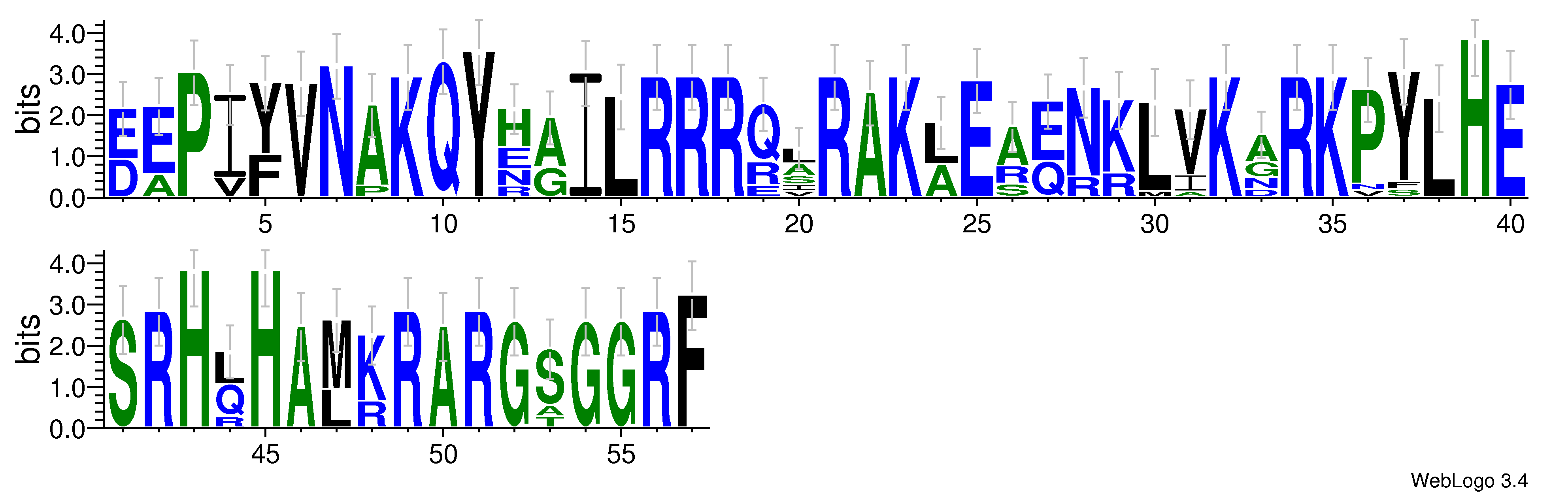 domain alignment logo