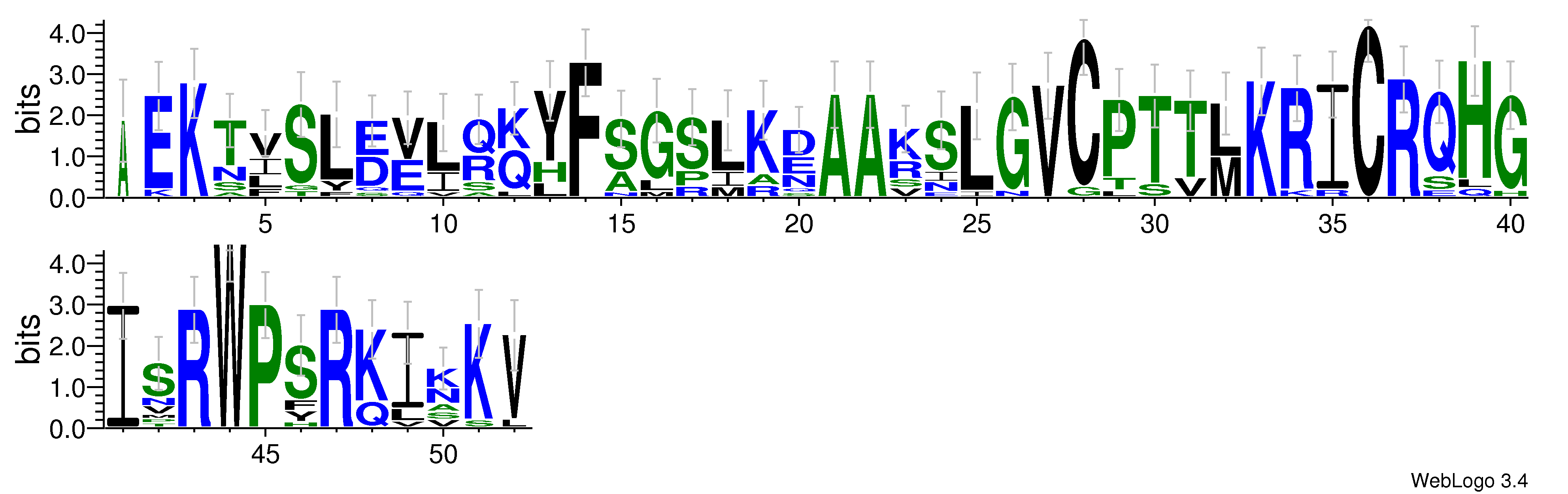 domain alignment logo