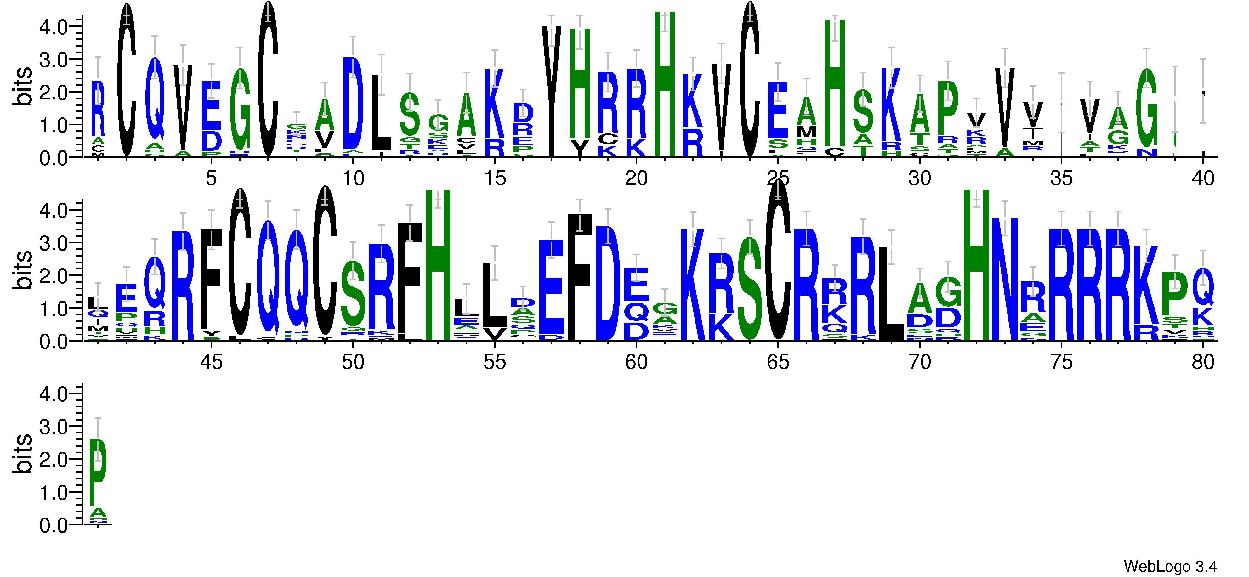 domain alignment logo