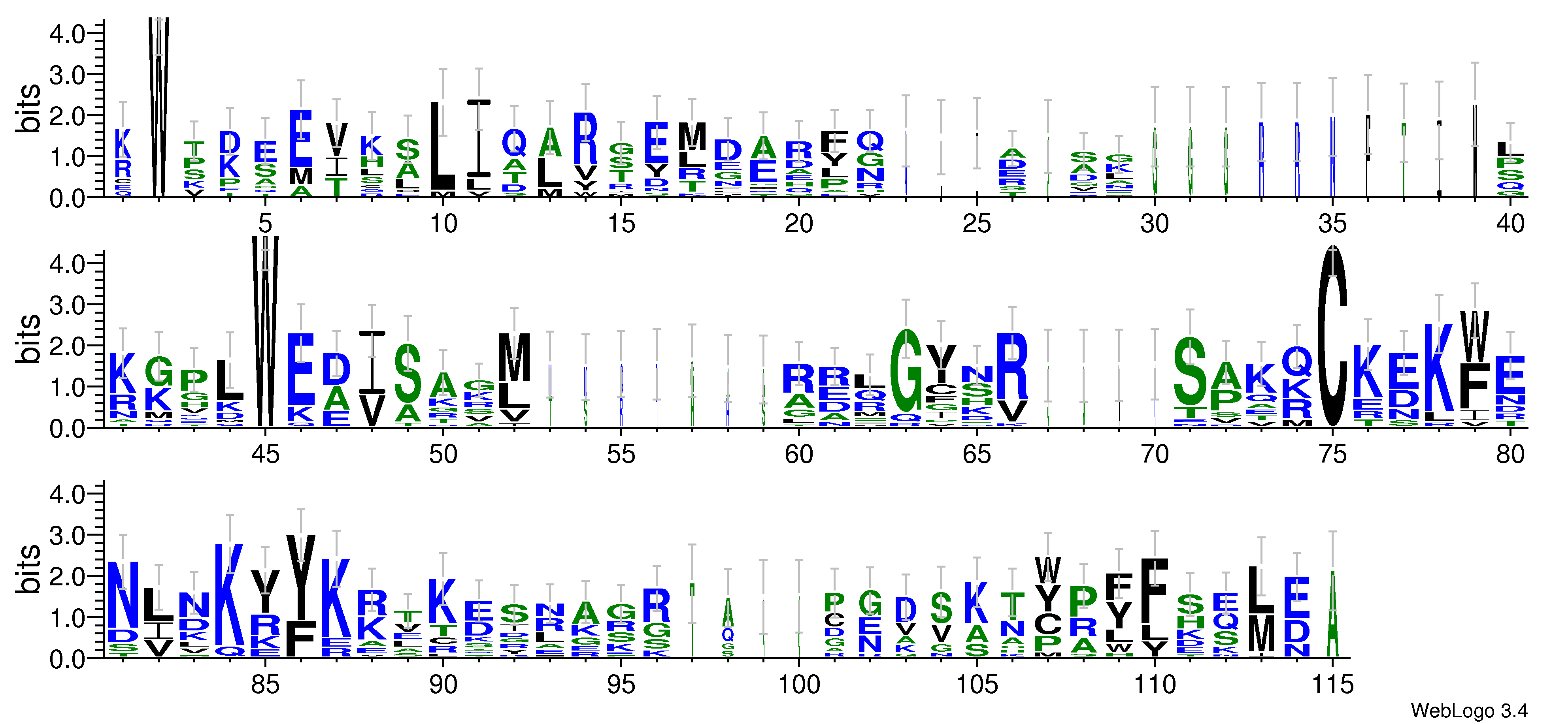domain alignment logo
