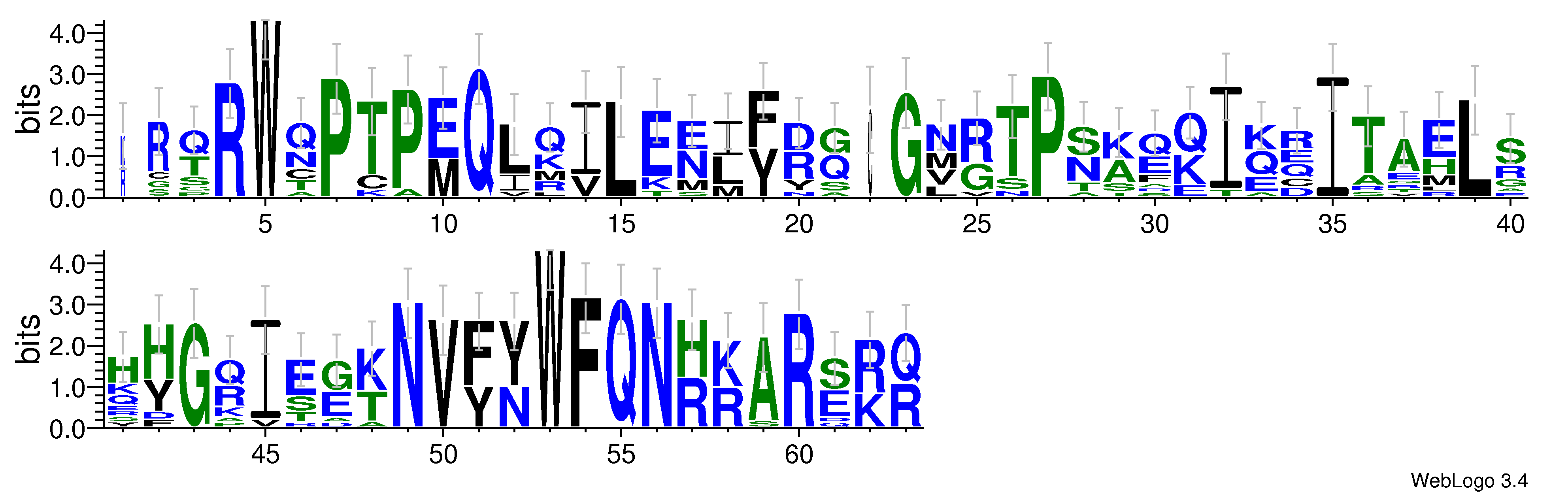 domain alignment logo