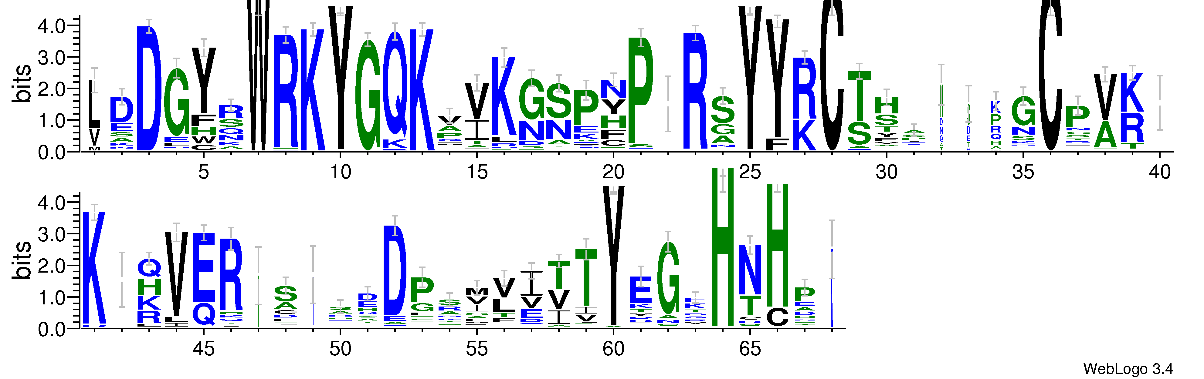 domain alignment logo