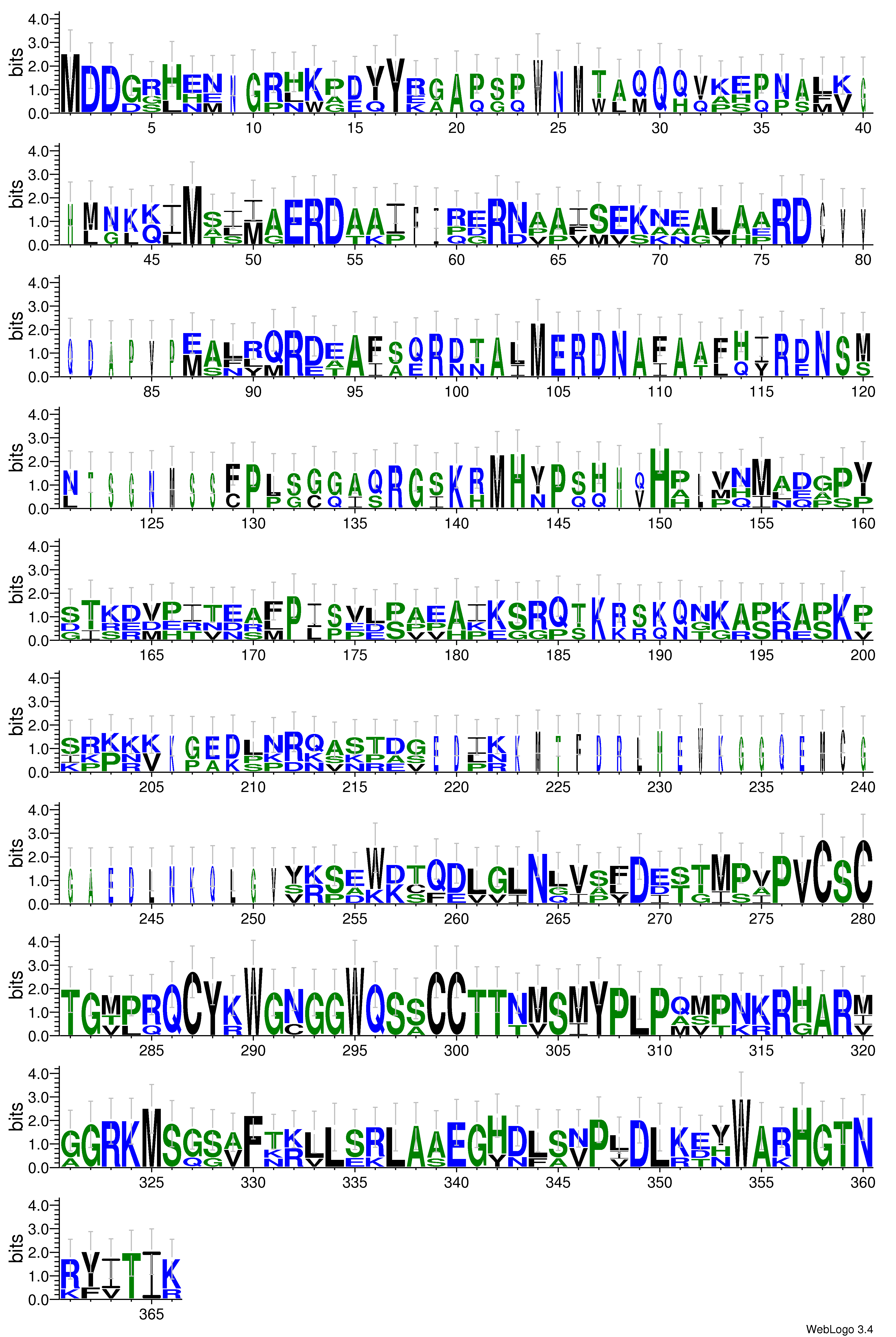 domain alignment logo