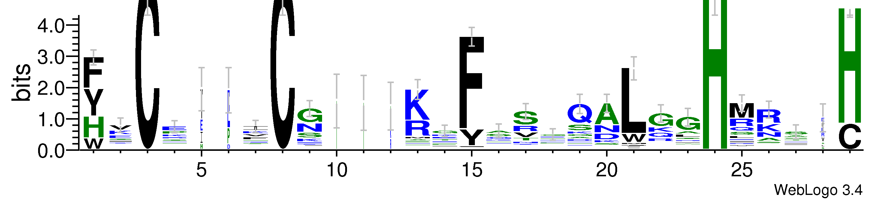 domain alignment logo
