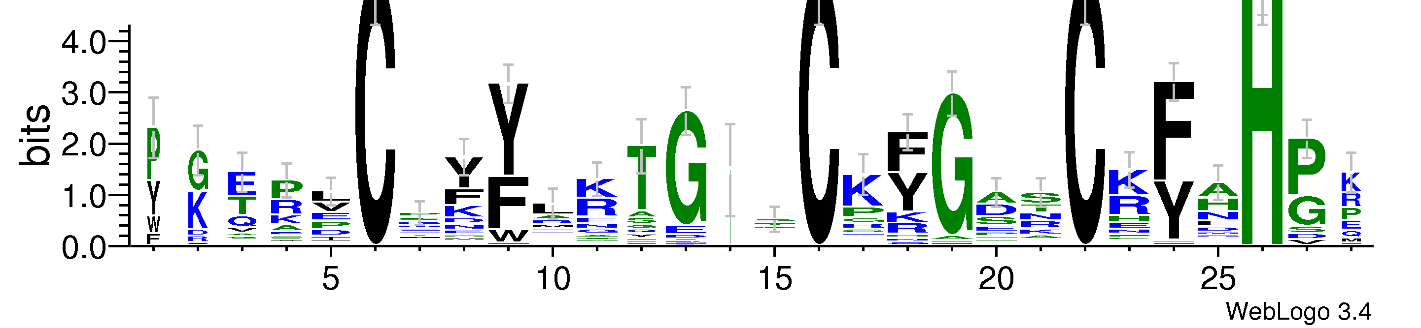 domain alignment logo