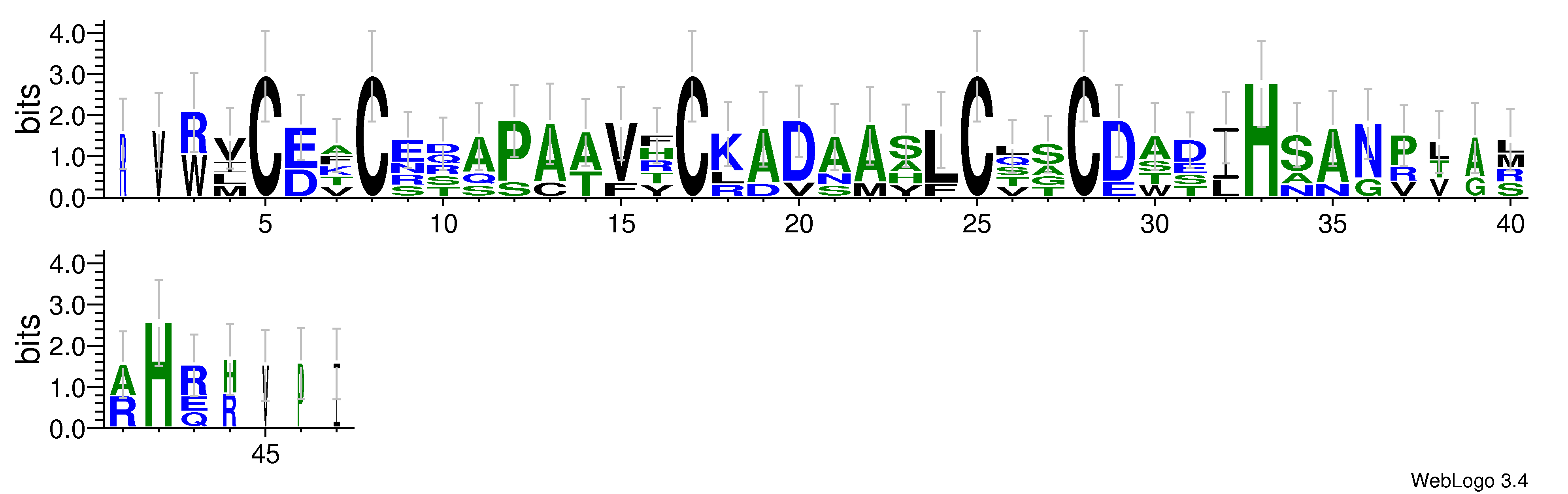 domain alignment logo