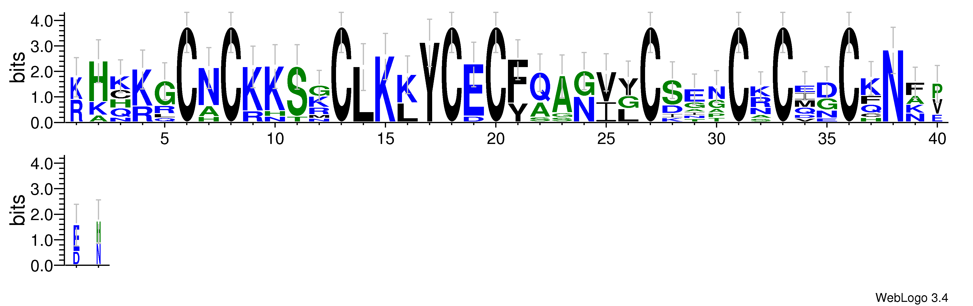 domain alignment logo