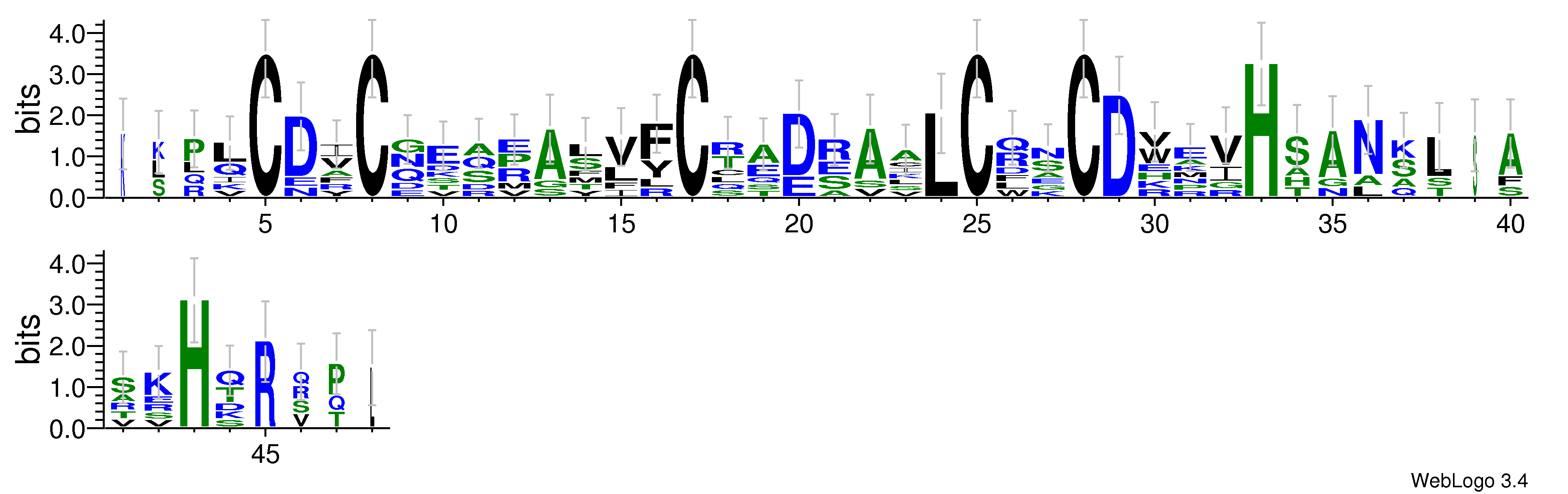 domain alignment logo