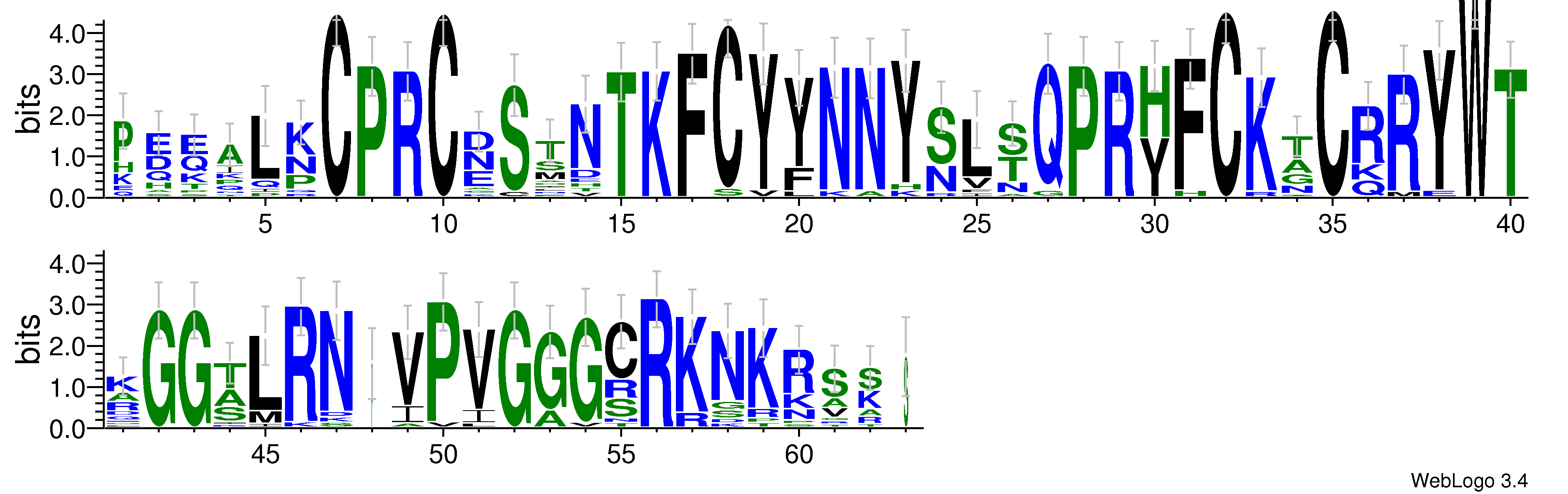 domain alignment logo