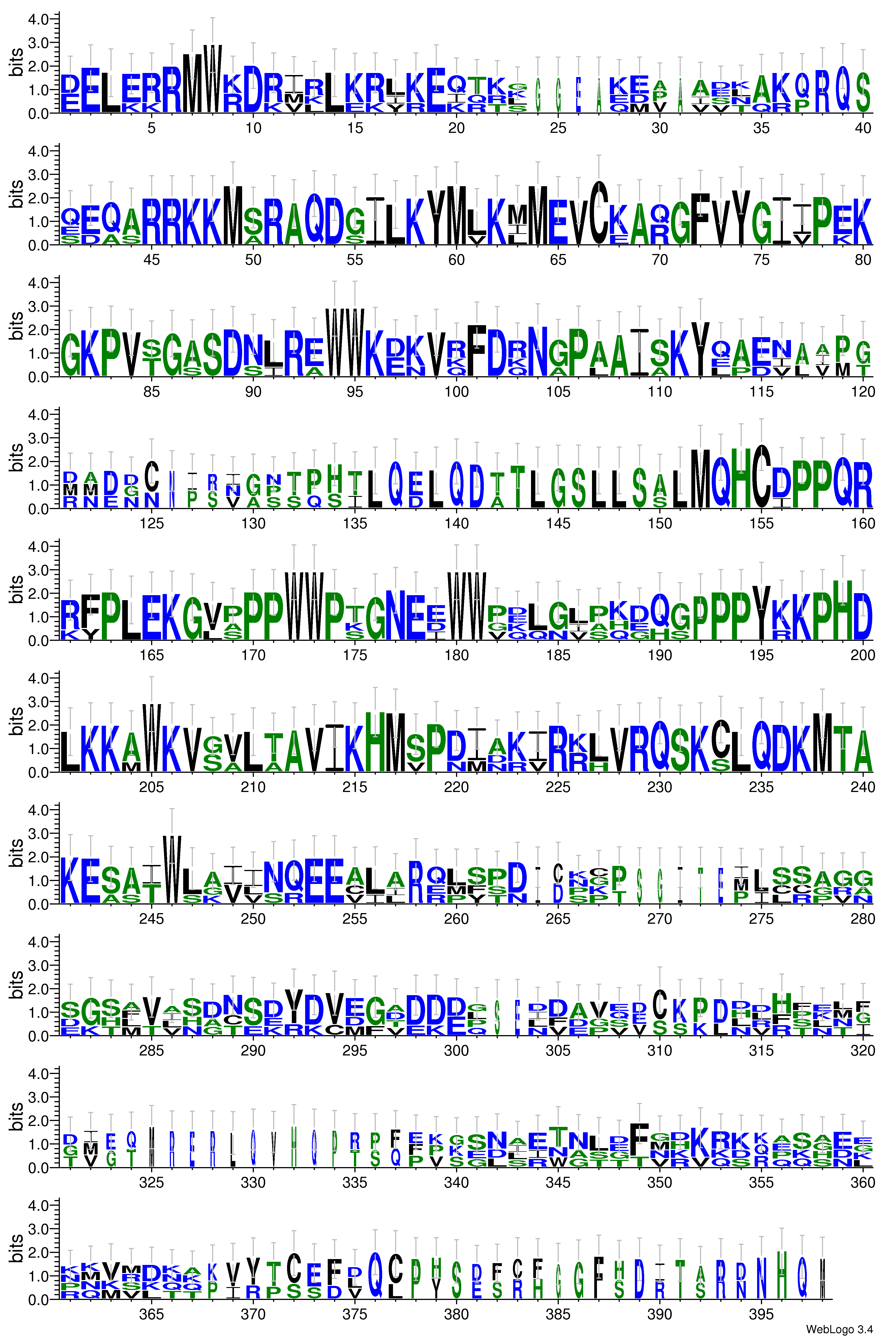 domain alignment logo