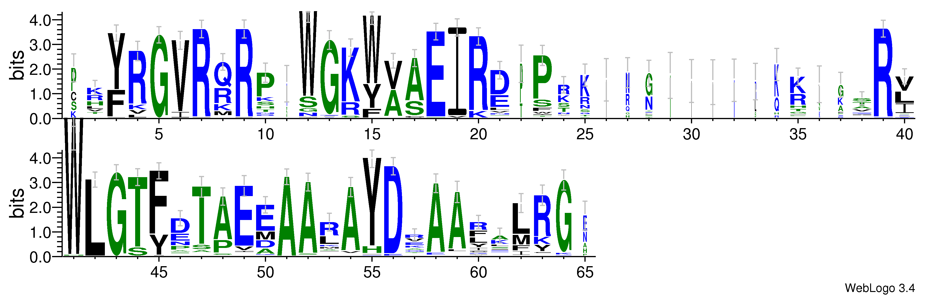 domain alignment logo