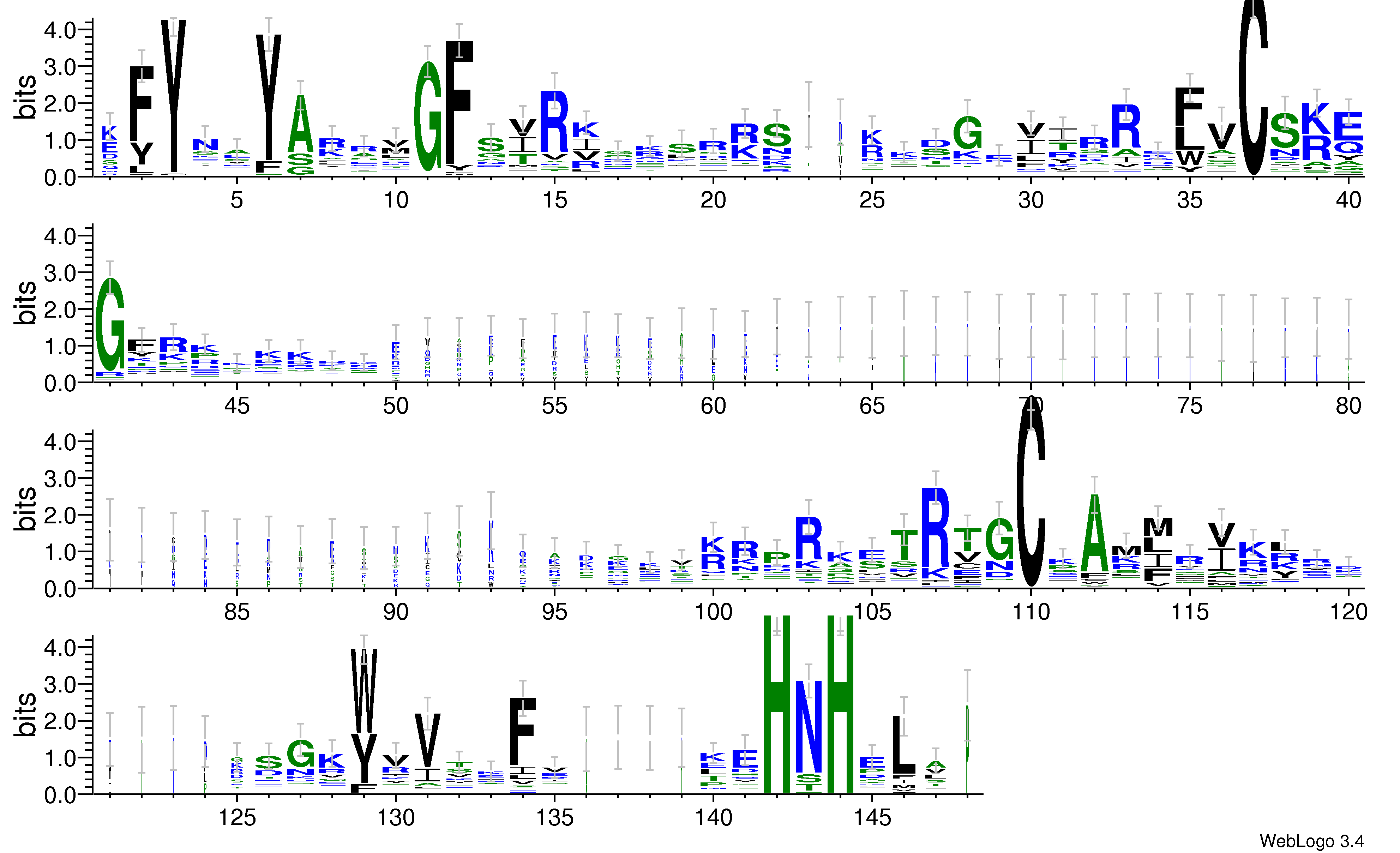 domain alignment logo