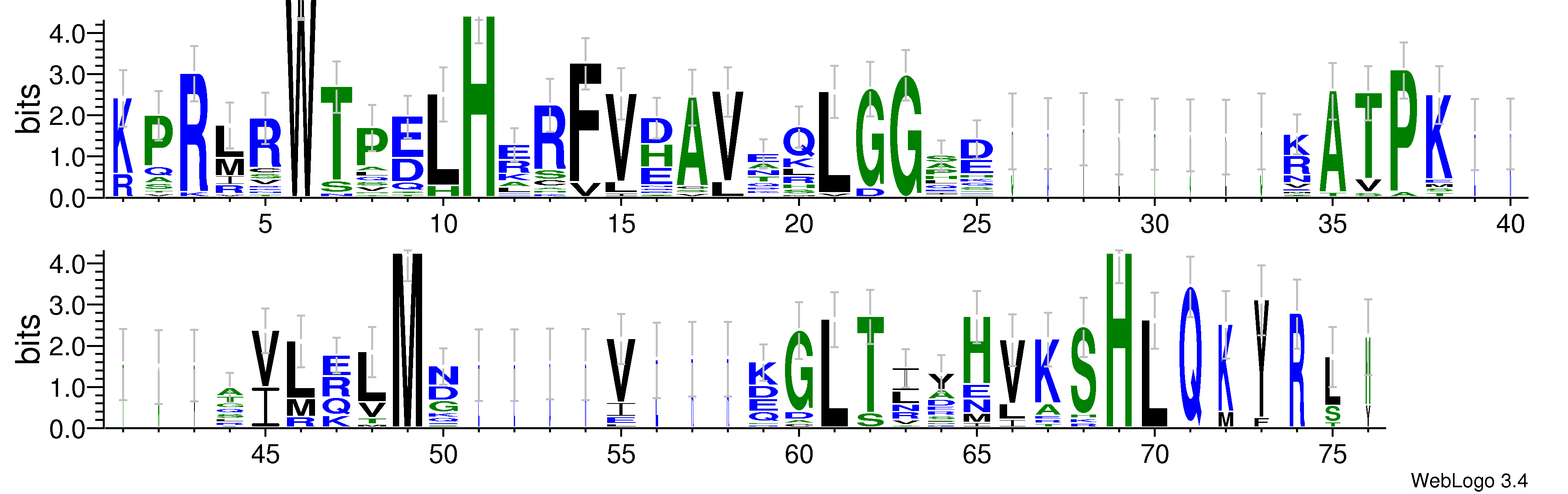 domain alignment logo