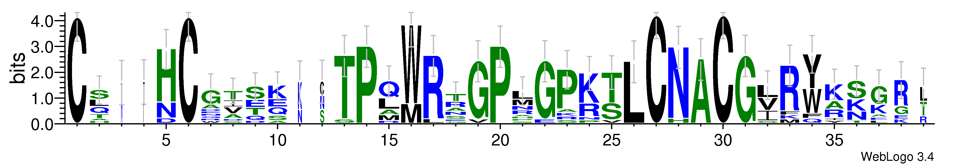 domain alignment logo