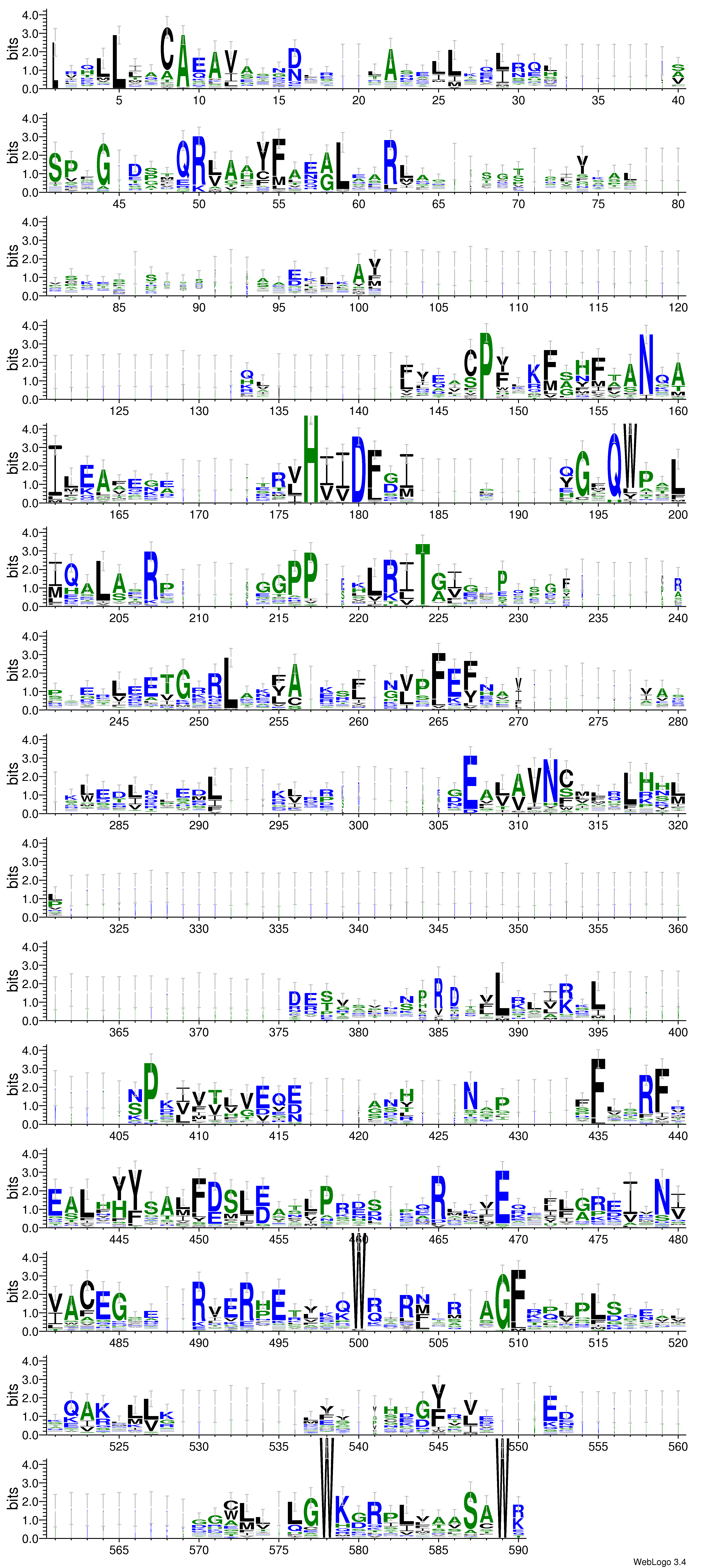 domain alignment logo