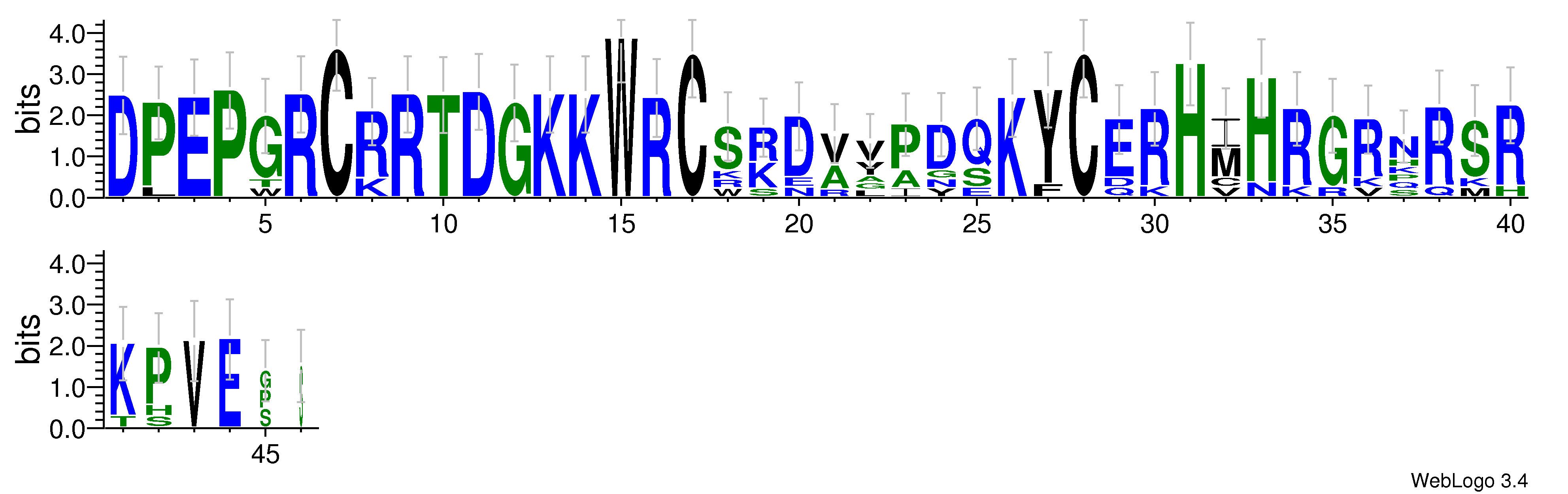 domain alignment logo