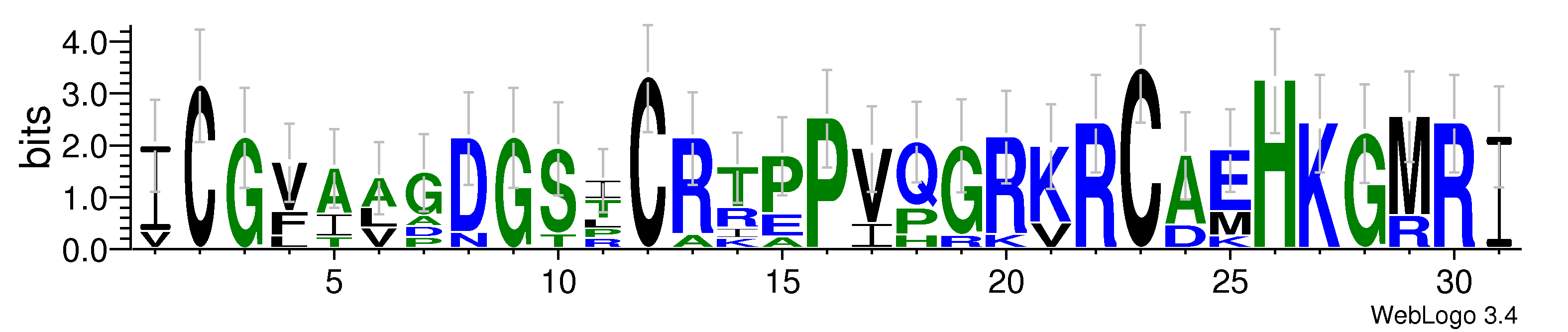 domain alignment logo