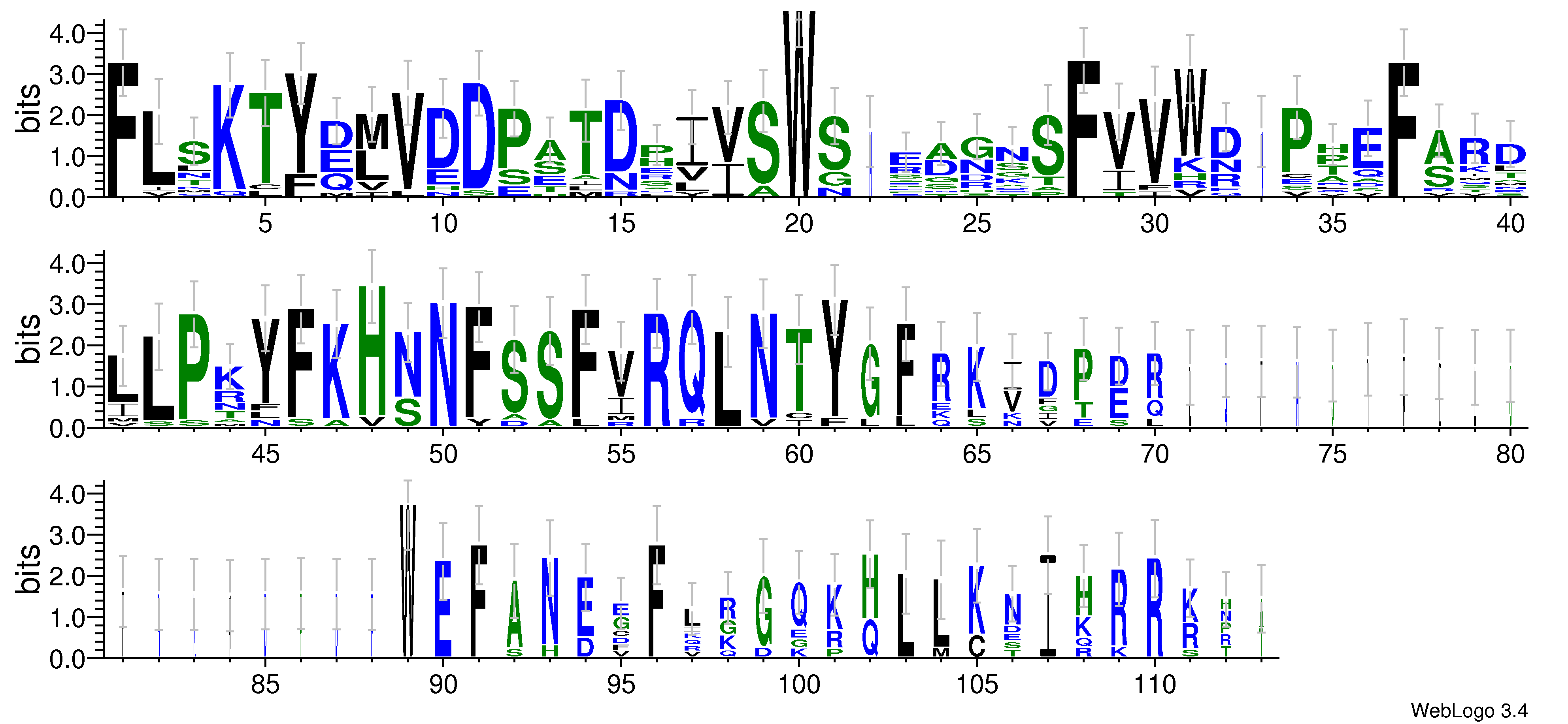 domain alignment logo