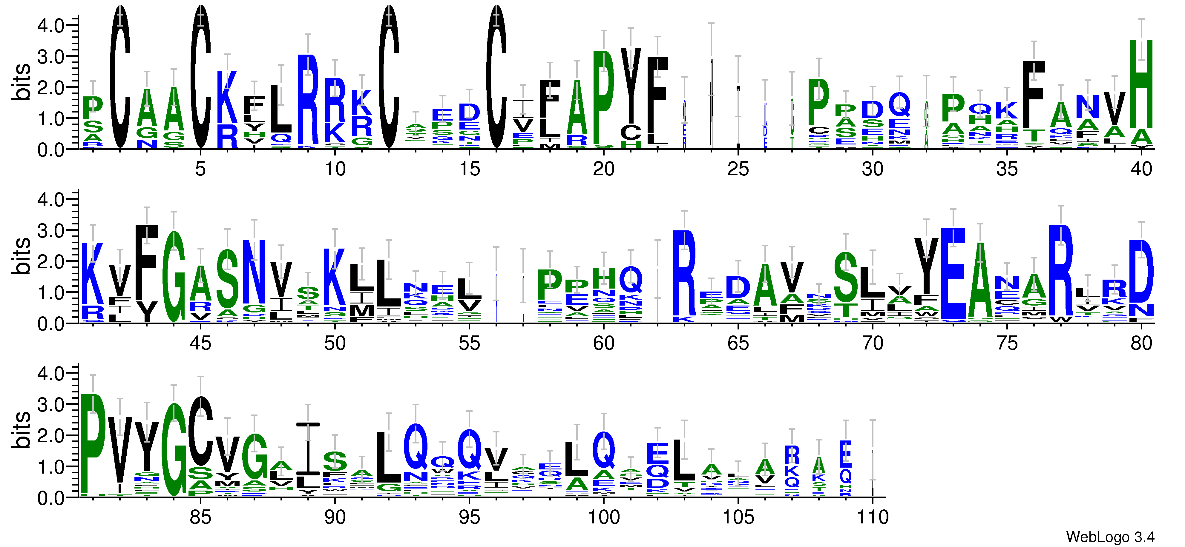 domain alignment logo