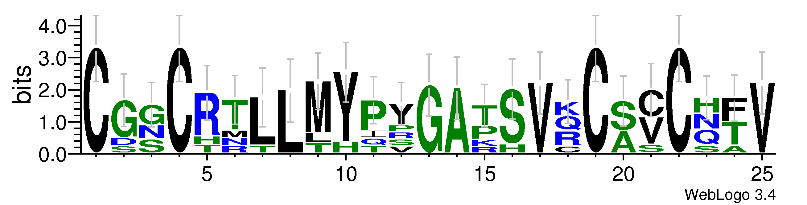 domain alignment logo