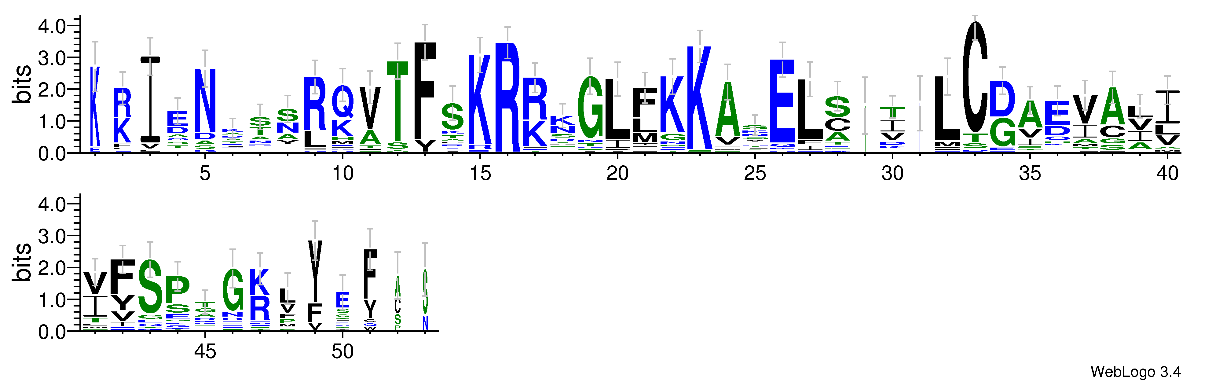 domain alignment logo