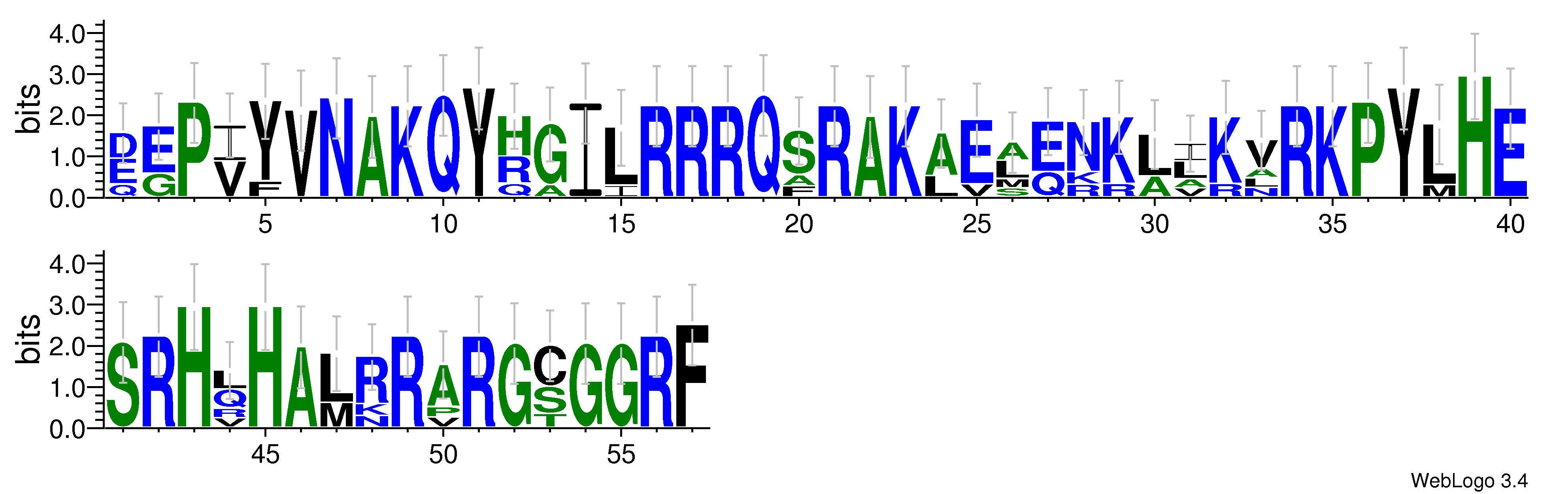 domain alignment logo