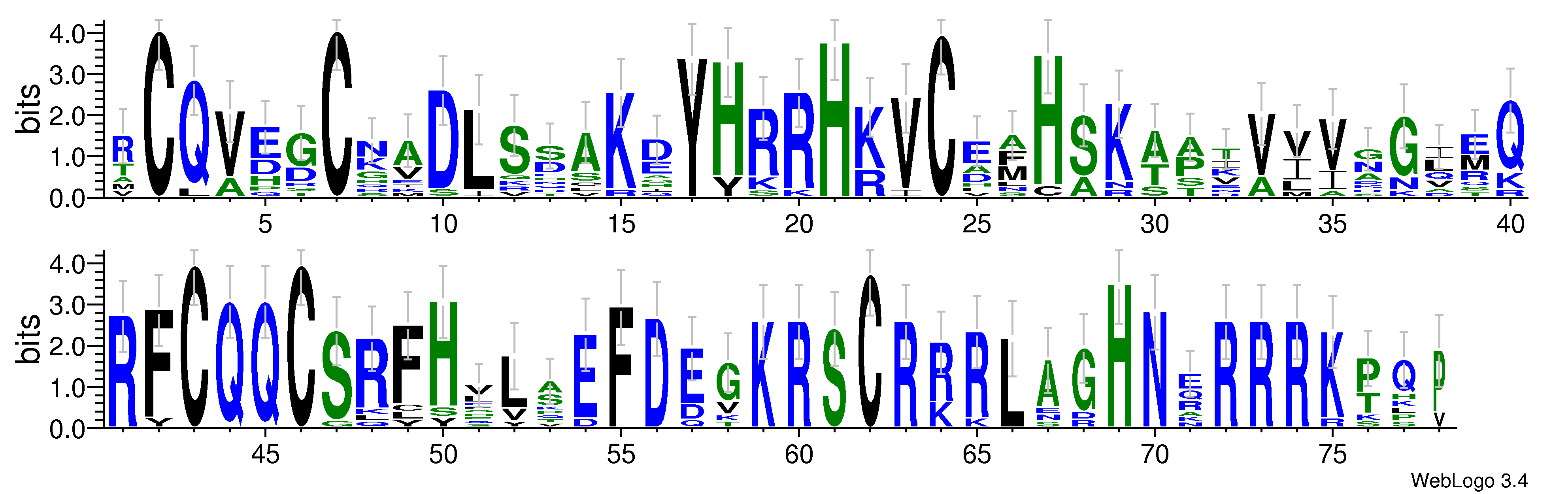 domain alignment logo