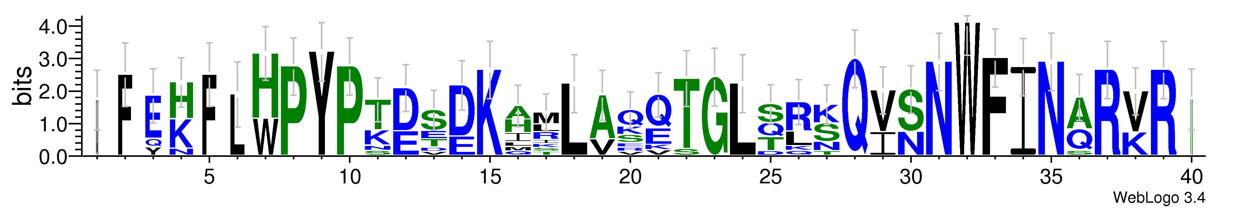 domain alignment logo