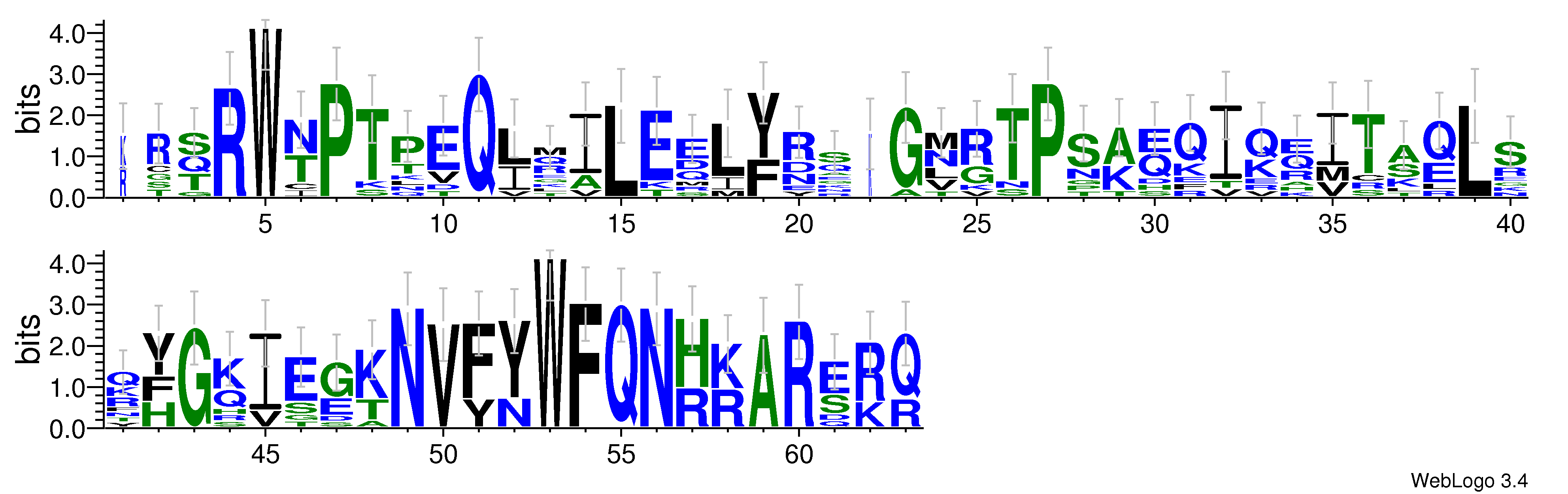 domain alignment logo