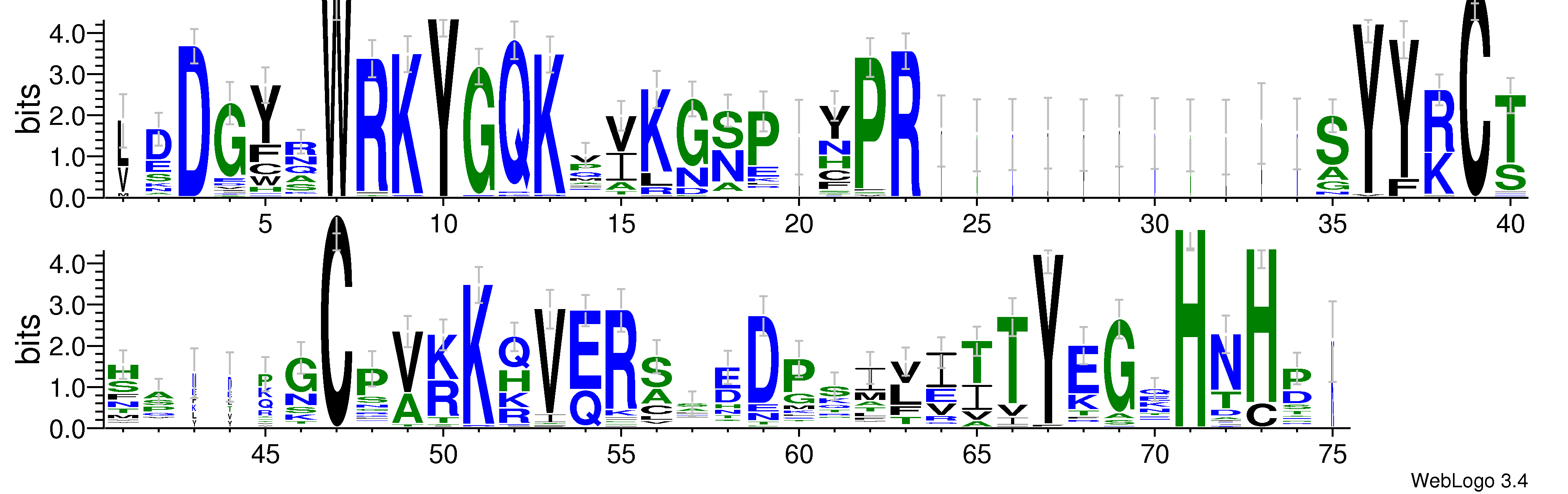 domain alignment logo