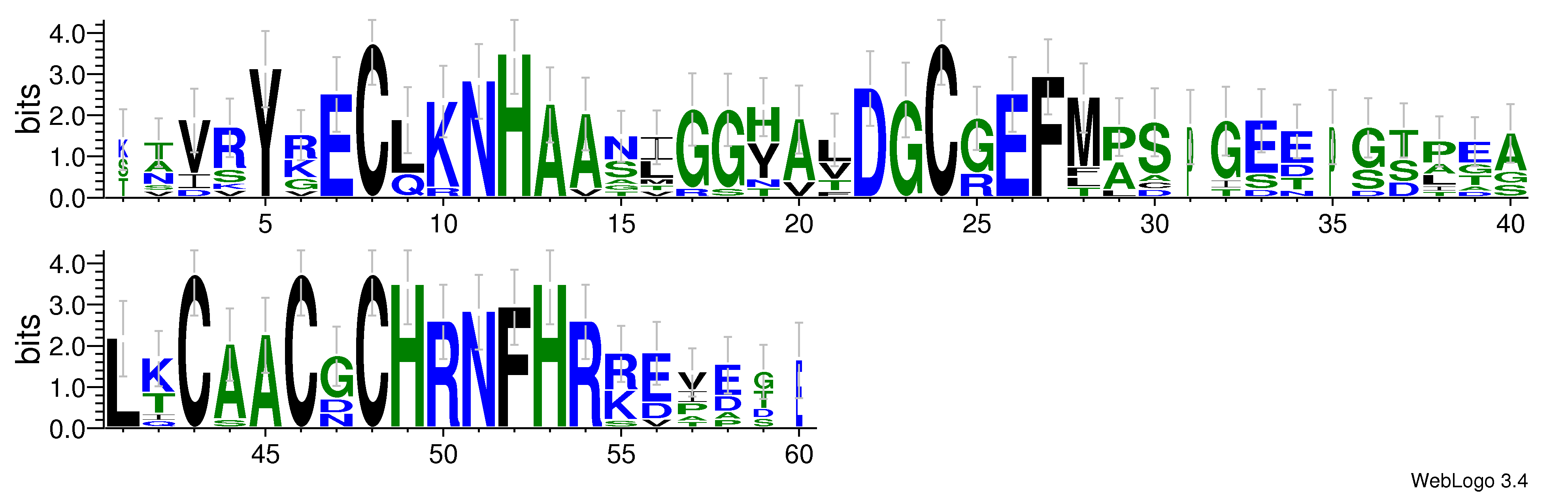 domain alignment logo