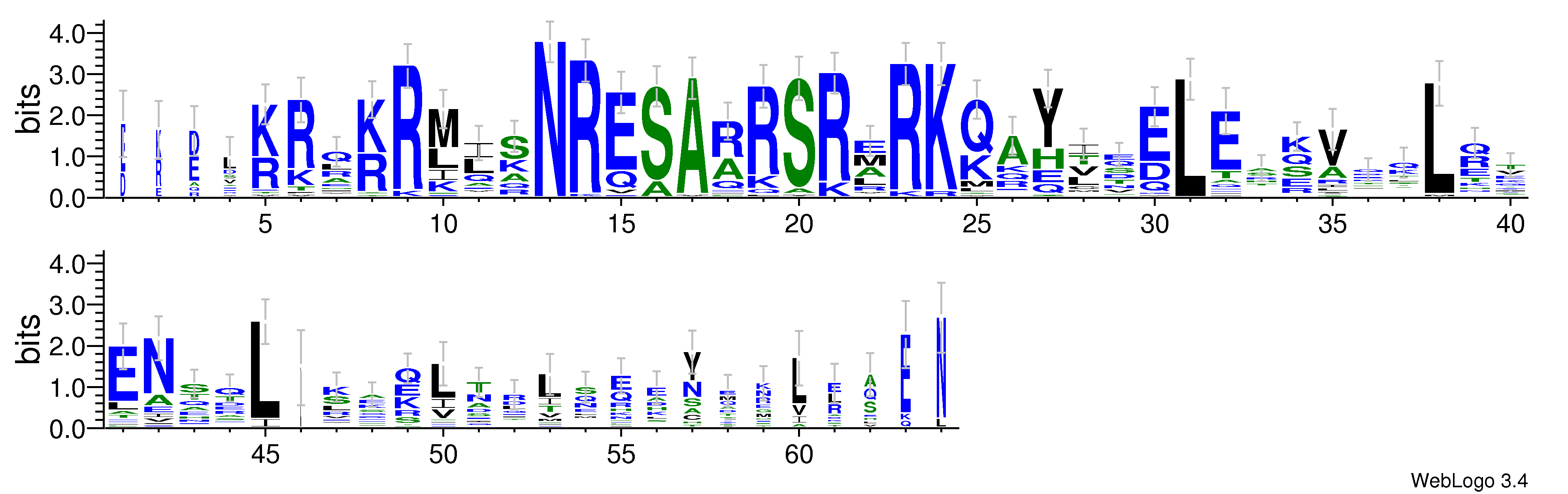 domain alignment logo