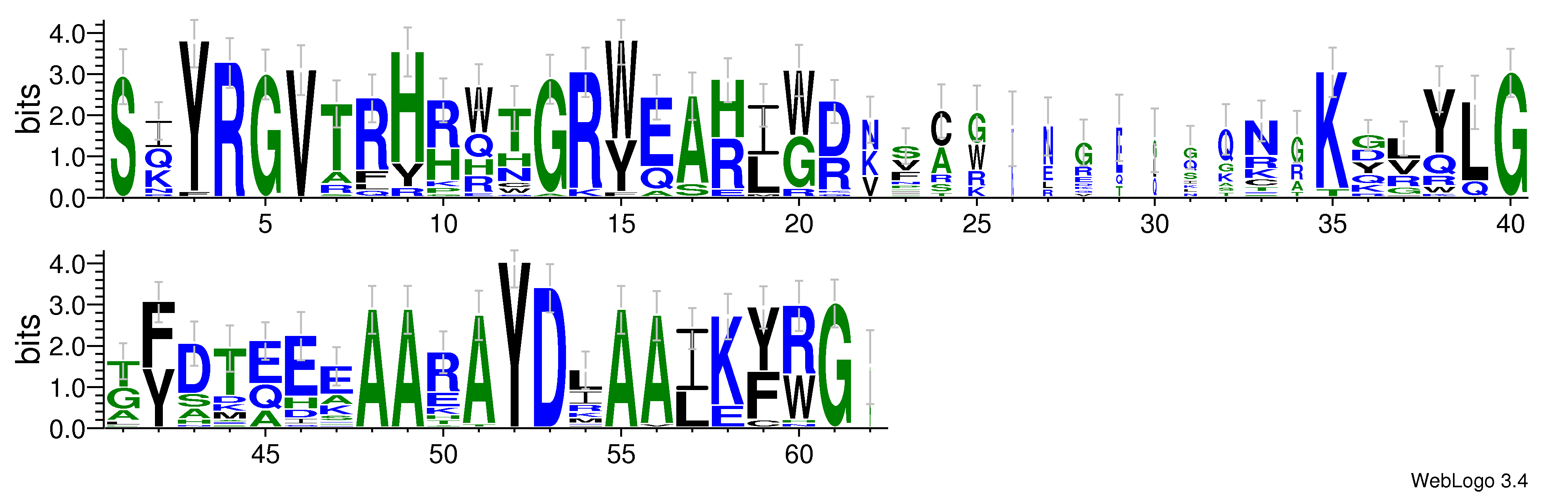 domain alignment logo