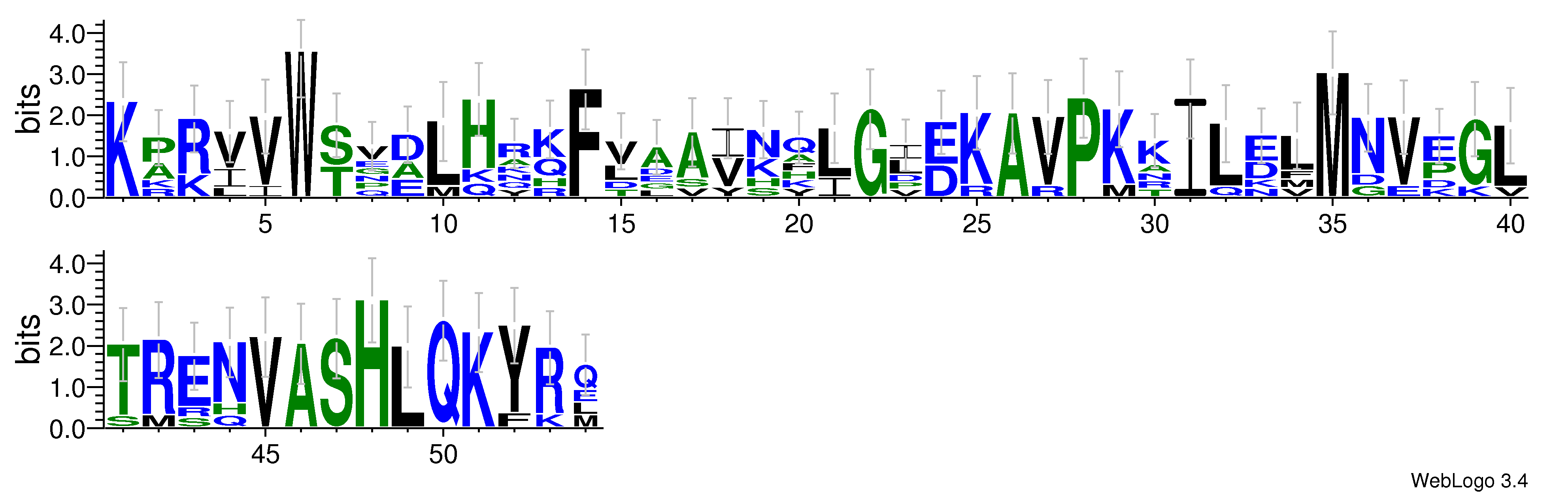 domain alignment logo