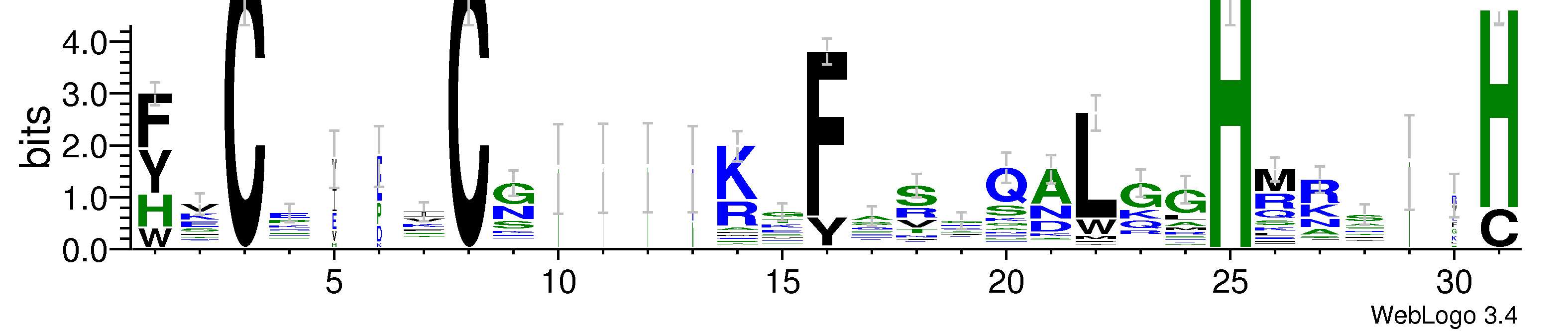 domain alignment logo