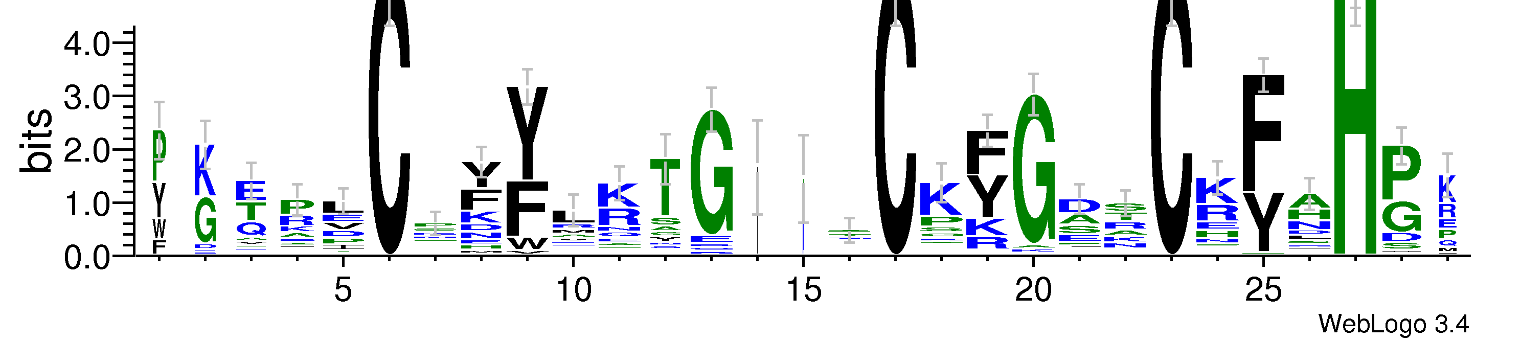 domain alignment logo