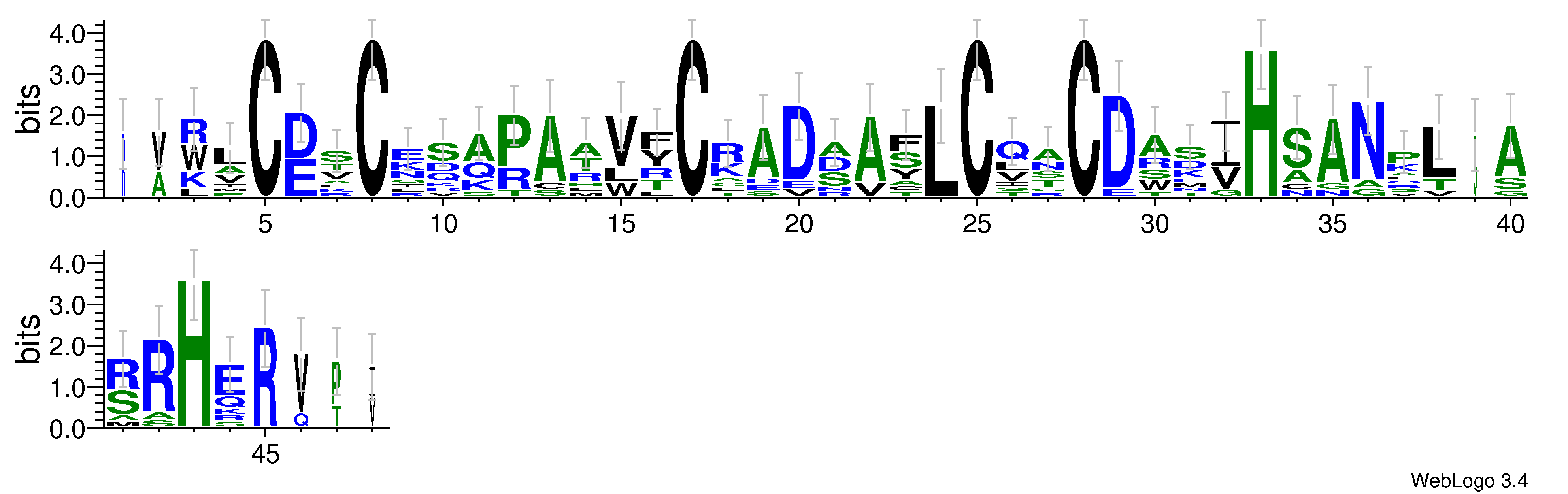domain alignment logo
