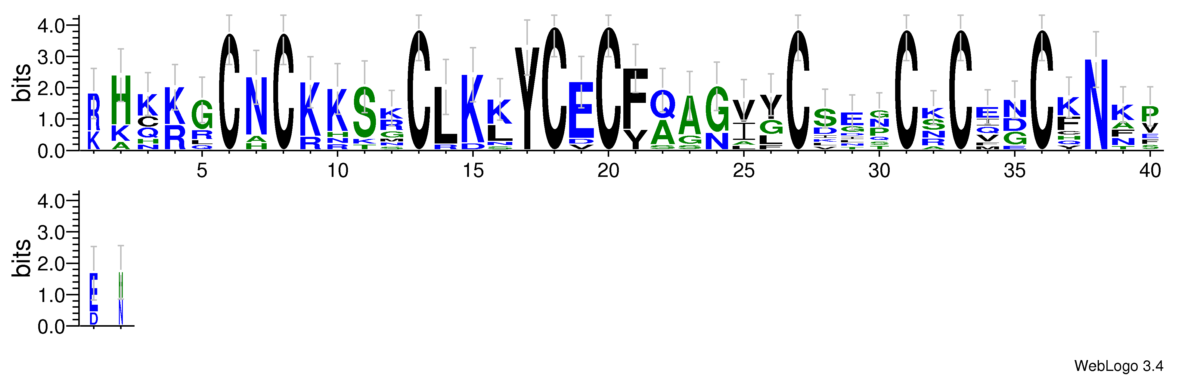 domain alignment logo