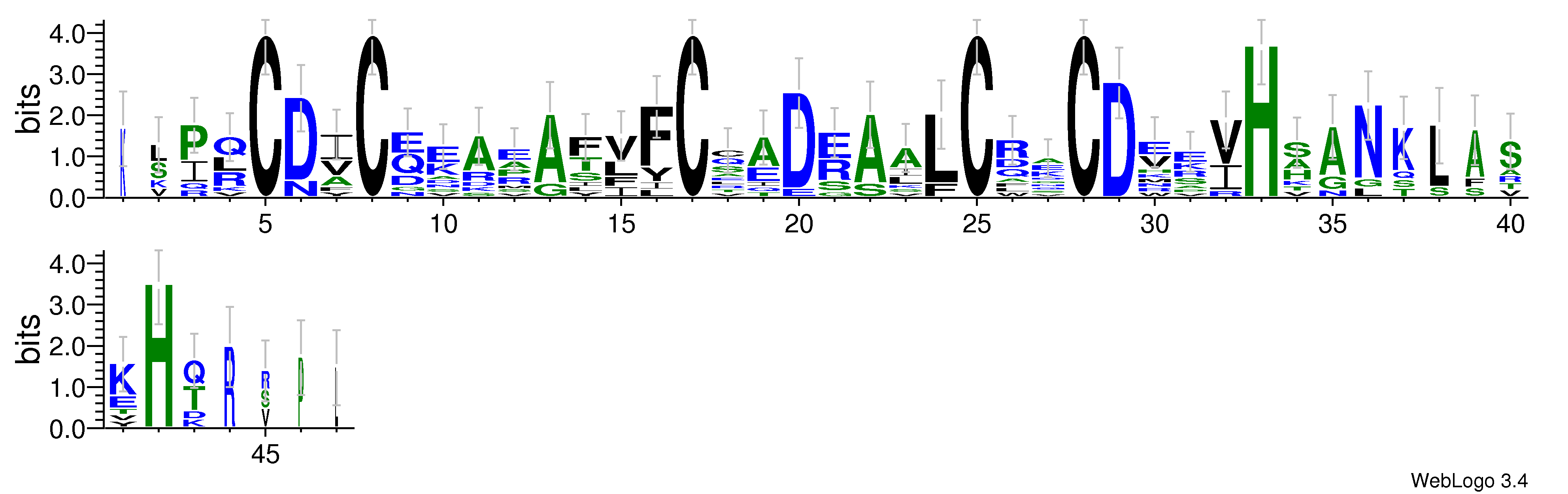 domain alignment logo