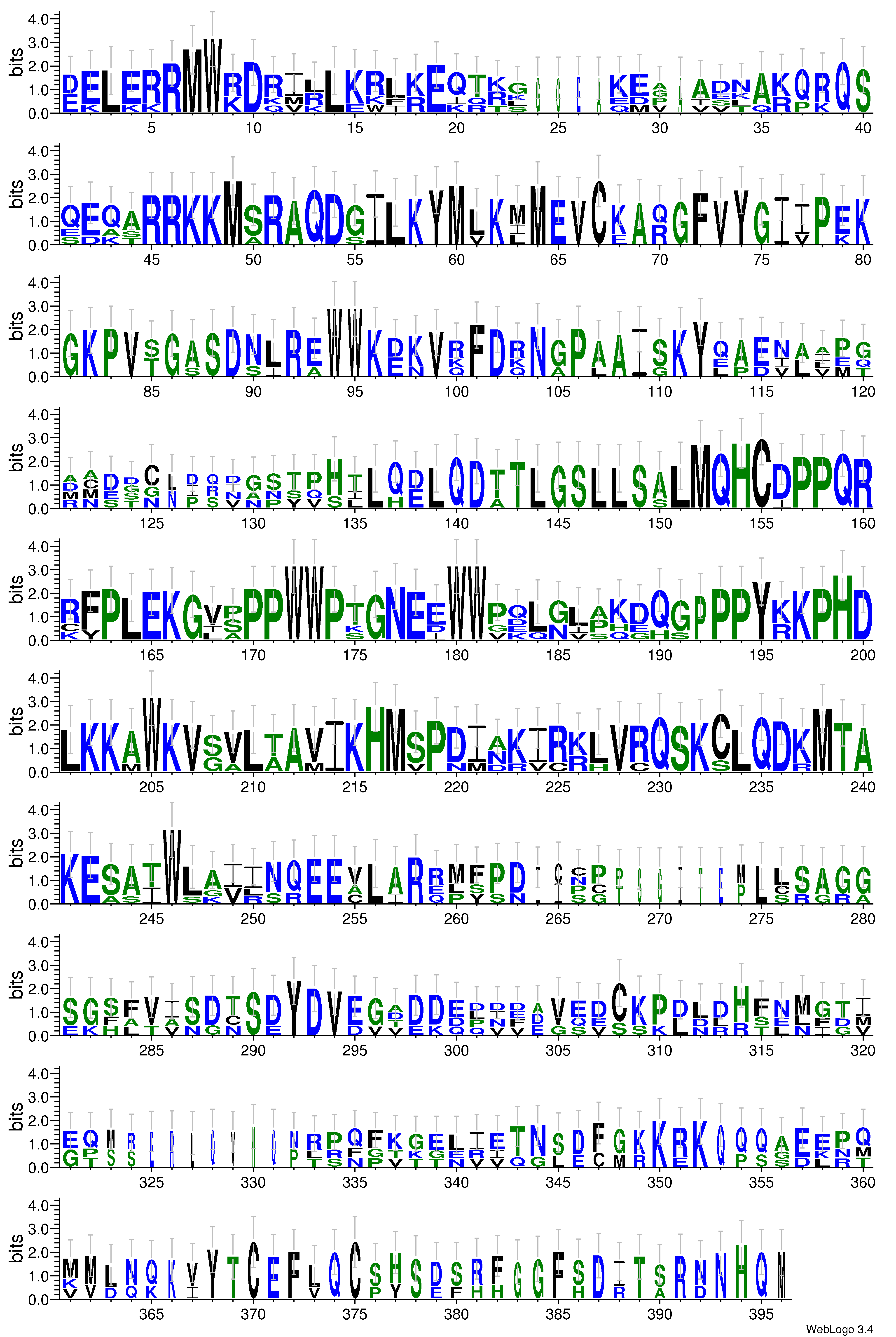 domain alignment logo