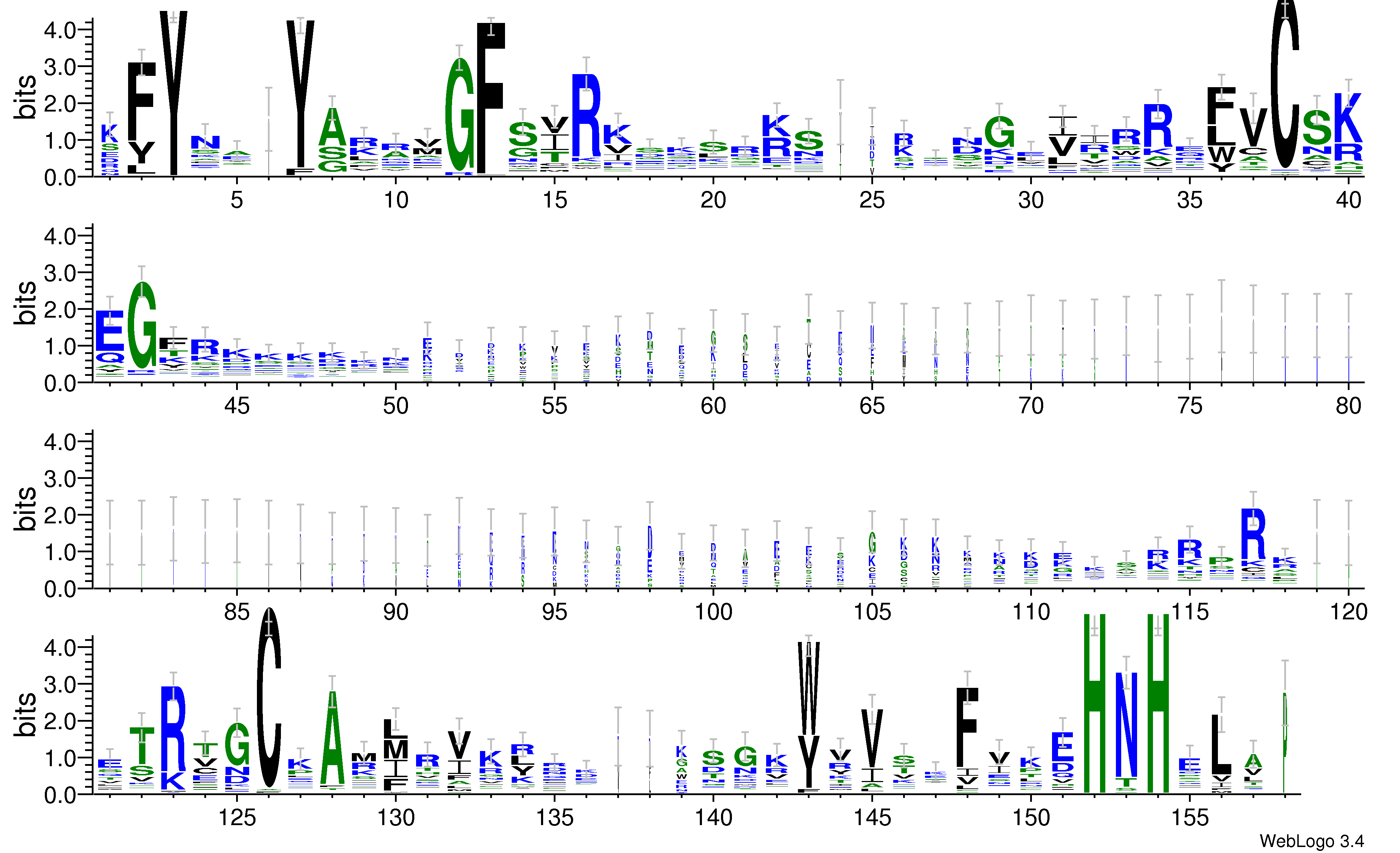 domain alignment logo