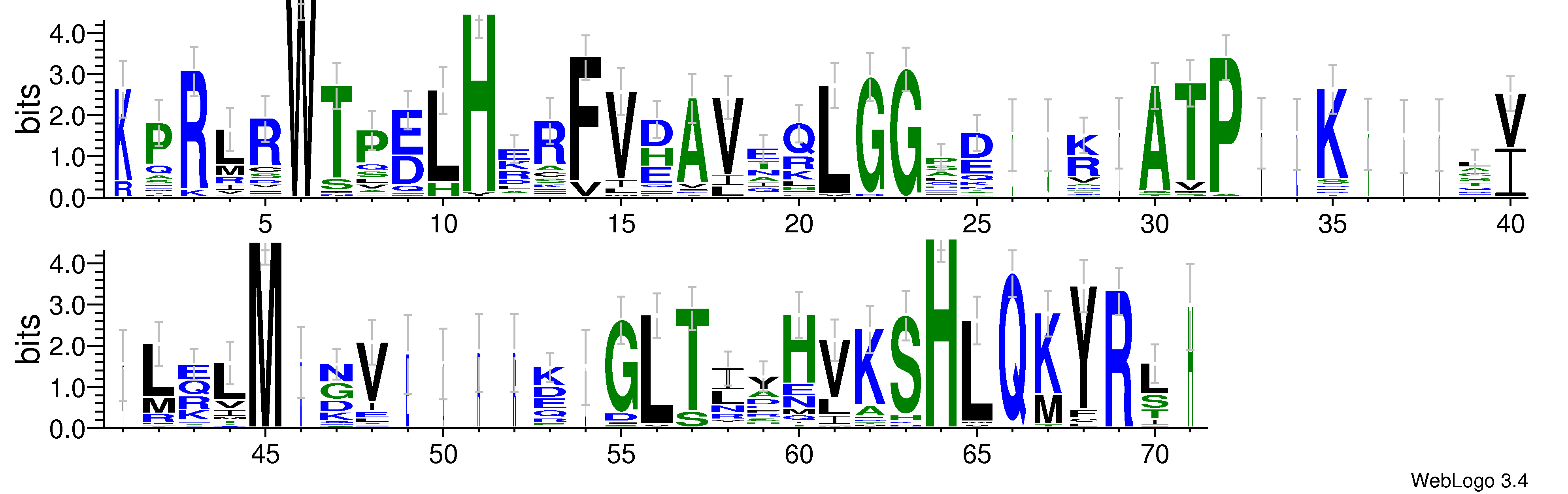 domain alignment logo